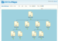 Mapa webs